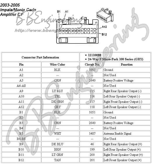2003 Chevy Monte Carlo Stereo Wiring Diagram Wiring Diagrams Database