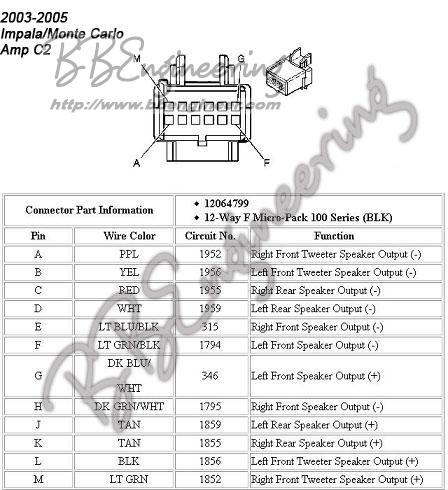 2003 monte ss wiring stereo rats nest! - Monte Carlo Forum - Monte