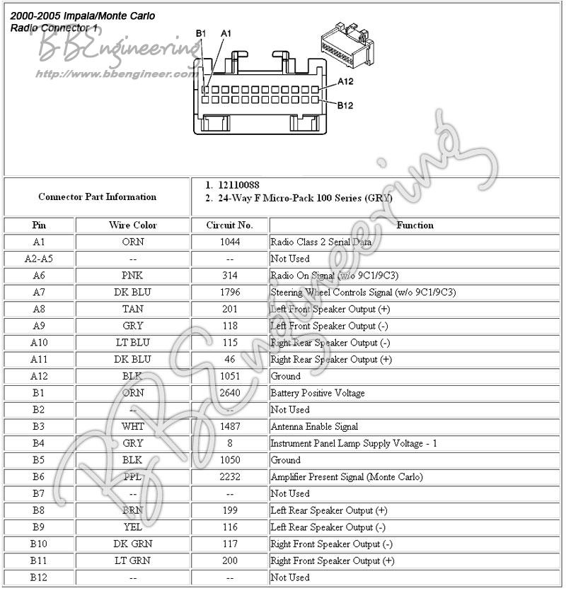 Remote Lead In 6th Gen Montes, 2000 Chevy Impala Factory Amp Wiring Diagram